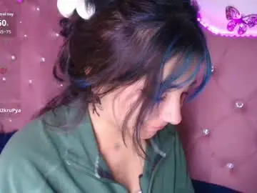 Chaturbate Private Sex Chat of sophievv