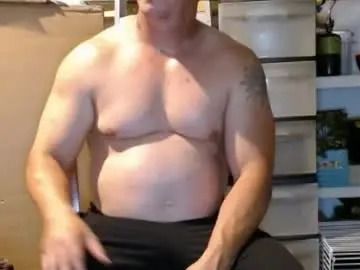 Chaturbate Best Webcam of hardfitdad
