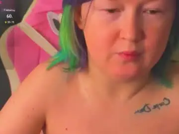 Chaturbate Free Live Porn of mia_ferd