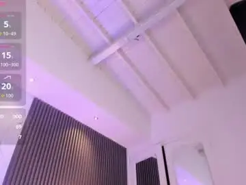 Chaturbate Free Porn Cam of abigailwilliams_