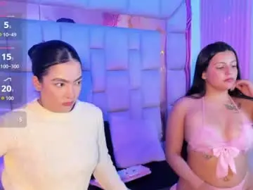 Chaturbate Watch Live Sex Cams of gisell_squirt