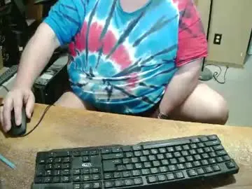 Chaturbate Best Webcam of bucku2