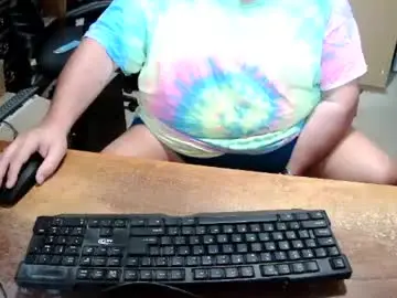 Chaturbate Sex Chat of bucku2