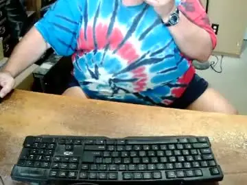 Chaturbate Adult Video Chat of bucku2