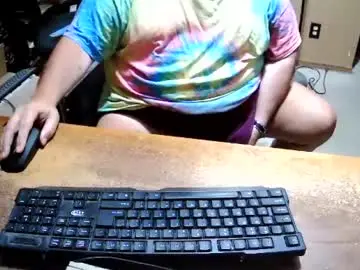 Chaturbate Adult Video Chat of bucku2