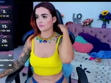 Chaturbate Adult Webcam of mia_bigtits_17