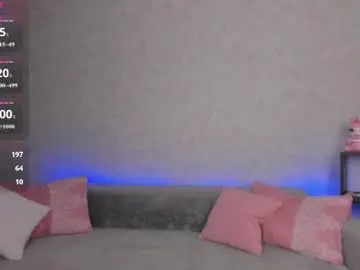 Chaturbate Sex Chat of roxy_mars
