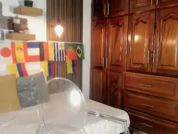Chaturbate Live Sex of acxel_prescot