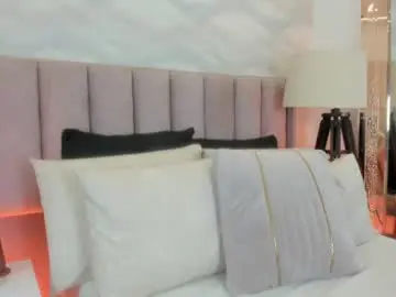 Chaturbate Private Sex Chat of iam_madison_
