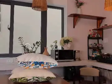 Chaturbate Free Live Porn of michi_souffl