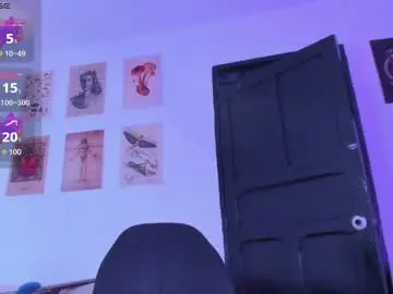Chaturbate Sex Cam of black_skull22