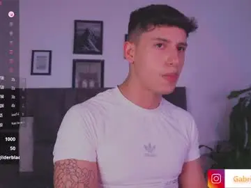 Chaturbate Adult Webcams of guy_twinks