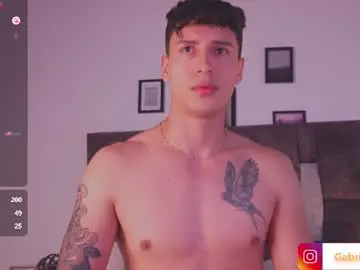 Chaturbate Sex Cam of guy_twinks
