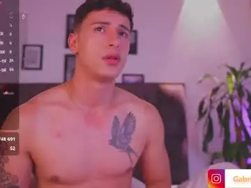 Chaturbate Sex Chat of guy_twinks