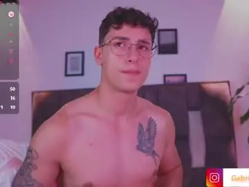 Chaturbate Private Sex Chat of guy_twinks