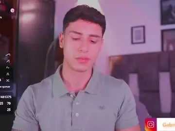 Chaturbate Free Porn Cam of guy_twinks