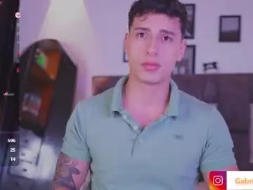 Chaturbate Sex Chat of guy_twinks