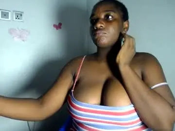 Chaturbate Watch Live Sex Cams of honeyy_sophia