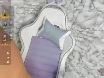 Chaturbate Nude Webcam of lizziemills