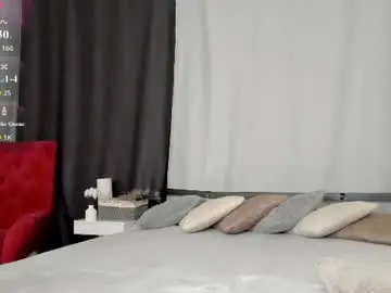 Chaturbate Adult Webcam of milly__sweet