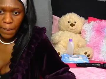Chaturbate Nude Webcam of sexygoddess335459