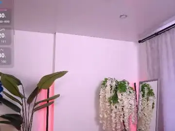 Chaturbate Sex Chat of cozy_dream