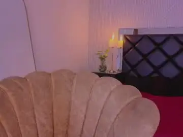 Chaturbate Adult Webcams of ryo_fem