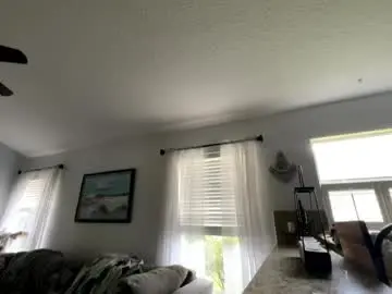Chaturbate Free Porn Cam of dickandjane0409