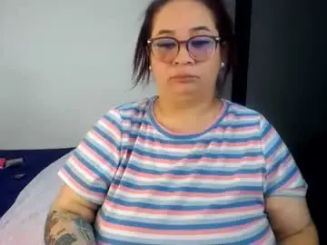 Chaturbate Free Porn Cam of kathybigboobsbbw_