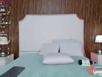 Chaturbate Live Porn of noha_parker