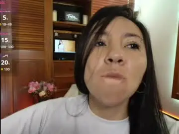 Chaturbate Live Porn of taliapeach