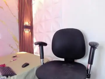 Chaturbate Private Sex Chat of novanight_