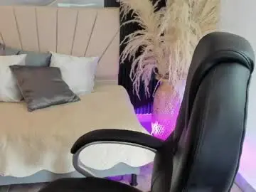 Chaturbate Adult Webcams of dominika_lovy