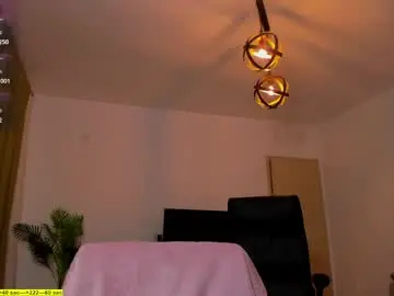Chaturbate Free Live Porn of foxx_giirl