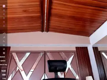 Chaturbate Nude Webcam of isabellaajoness