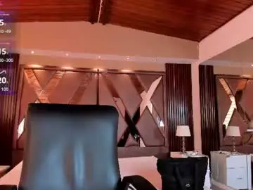 Chaturbate Sex Chat of isabellaajoness