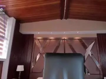 Chaturbate Adult Video Chat of isabellaajoness