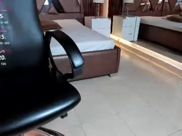 Chaturbate Sex Chat of isabellaajoness
