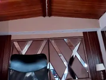 Chaturbate Adult Webcam of isabellaajoness