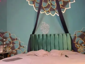 Chaturbate Best Webcam of isabellaajoness