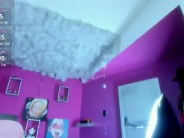 Chaturbate Adult Webcam of isabellaajoness