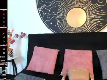 Chaturbate Adult Webcam of isabellaajoness