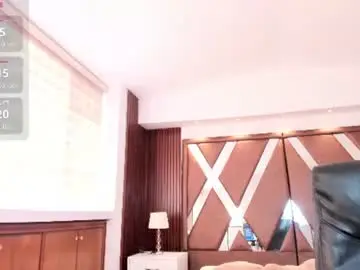 Chaturbate Sex Chat of isabellaajoness