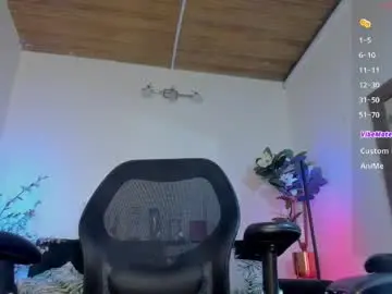 Chaturbate Live Sex of _tyler_joness