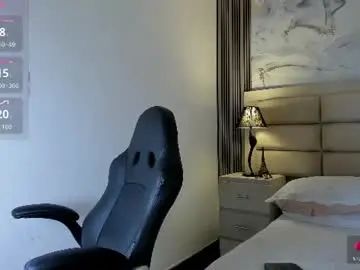 Chaturbate Best live sex cam show of amberrgrey_