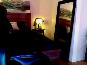 Chaturbate Sex Chat of canadiandaddy1196