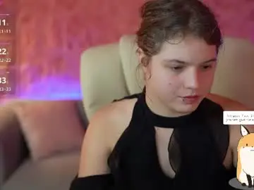 Chaturbate Nude Webcam of milanashyy