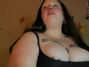 Chaturbate Private Sex Chat of missbika