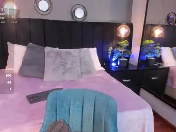 Chaturbate Watch Live Sex Cams of hanna_mitsury