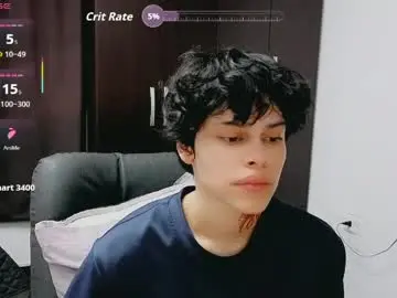Chaturbate Sex Chat of melissa_and_dany